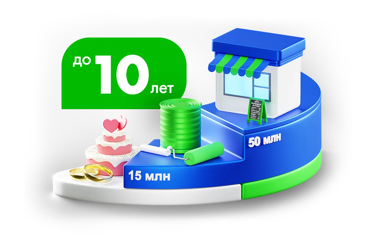 Кредитная линия до 50 млн ₸