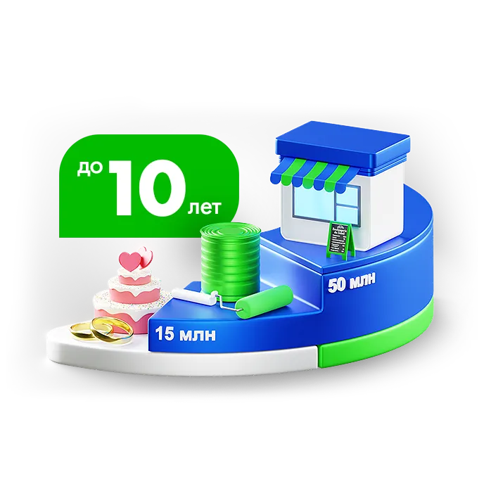 Кредитная линия до 50 млн ₸